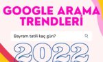google'ın 2022 arama trendleri