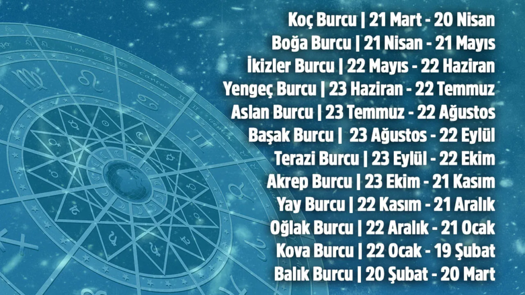 Astroloji ve Burçlar Hakkında 1 image 50