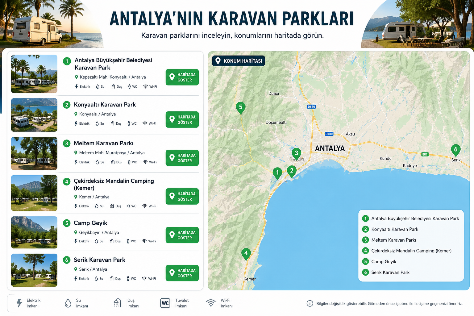 Antalya Karavan Parkları Haritası