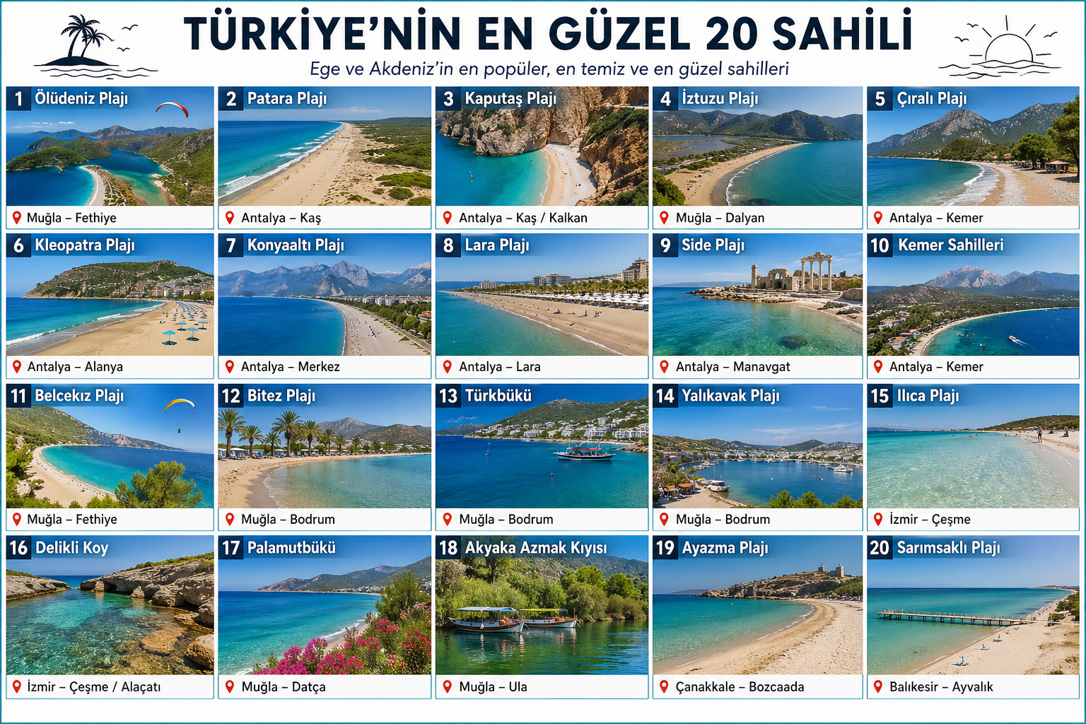 Türkiye’nin En Güzel 20 Sahili (Haritalı Rehber)