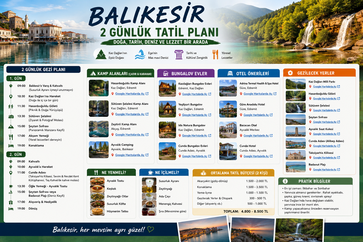 Balıkesir 2 Günlük Tatil Planı